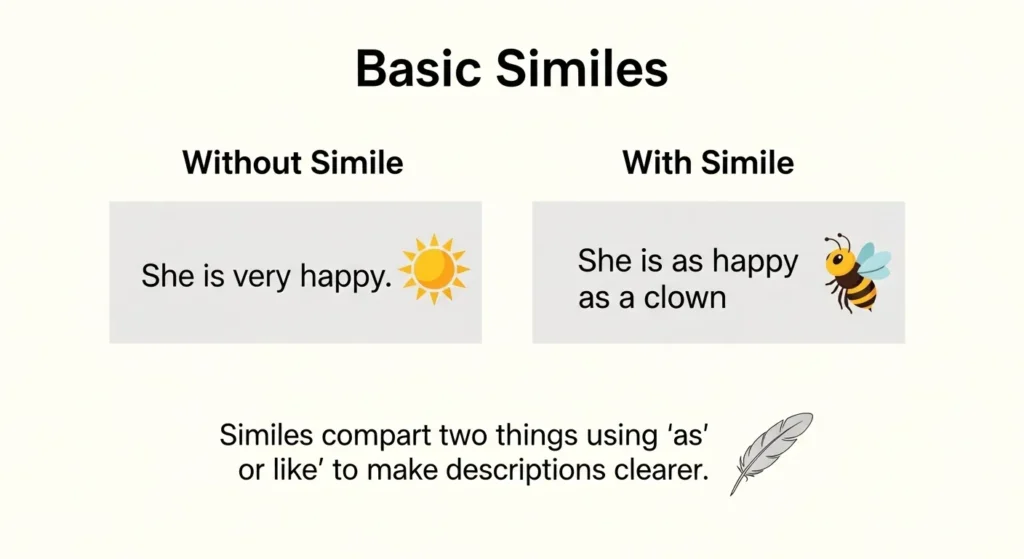 As bright as the sun