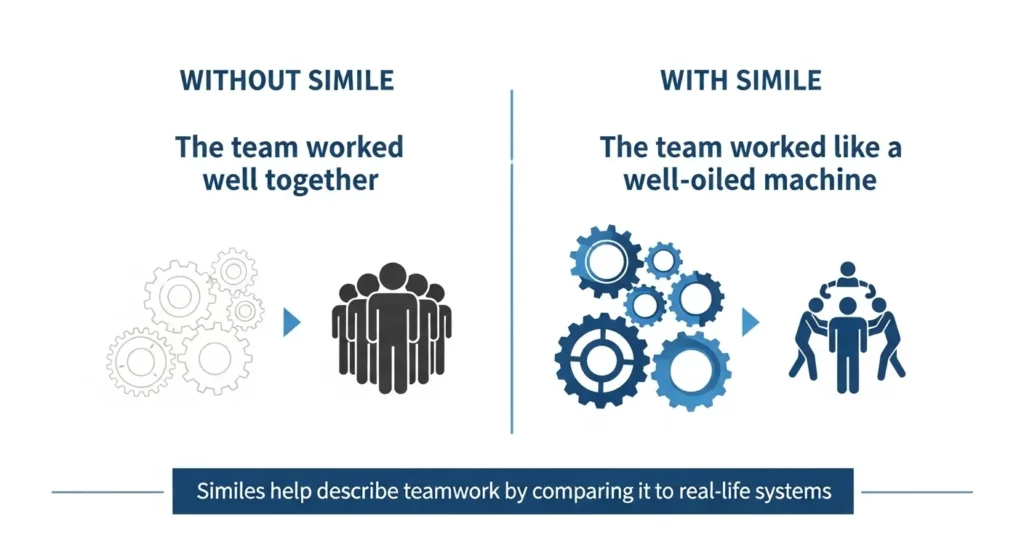 Like a well-oiled machine