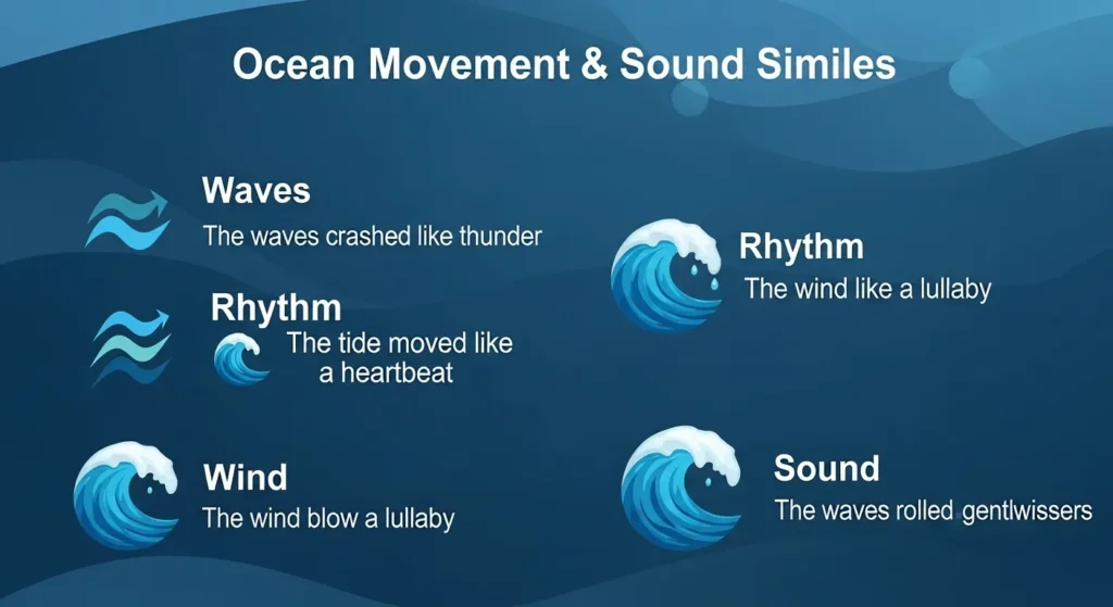 The tide moved like a heartbeat